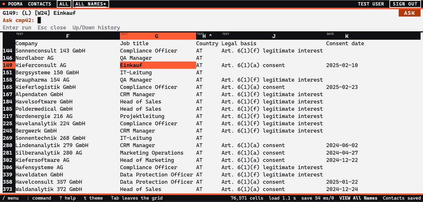 A screenshot of the contacts sheet: each row carries a company, a job title, a country, the legal basis — Art. 6(1)(a) consent or Art. 6(1)(f) legitimate interest — and, where consent applies, the date it was given.